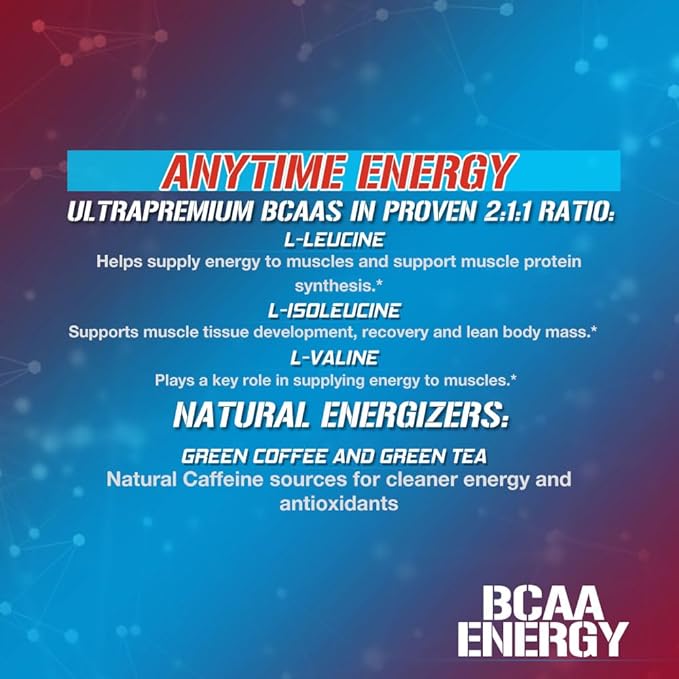 EVL BCAAs Amino Acids Powder - BCAA Energy Pre Workout Powder for Muscle Recovery Lean Growth and Endurance - Rehydrating Post Workout Recovery Drink with Natural Caffeine - Rocket Pop