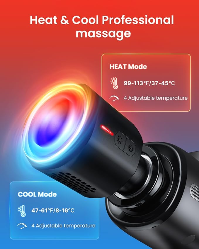 RENPHO Massage Gun Deep Tissue, Back Massager Therapy with Carry Case, Percussion Body Masajeador for Men Women Athletes Back Upgrade, Active Thermacool
