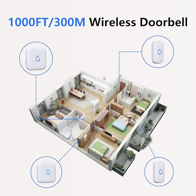 Wireless Doorbell IP66 Waterproof 1000 Feet with 66 Chimes 115dB 7 volume levels Mute Mode with LED Flash Doorbell Ringer Wireless for Kids Room Teachers Classroom Home Office & Hearing-Impaired
