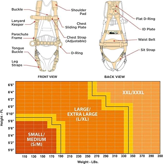 AFP Demon Comfortable Fall Protection Harness Kit – OSHA/ANSI PPE Full Body Safety Harness for Construction Work