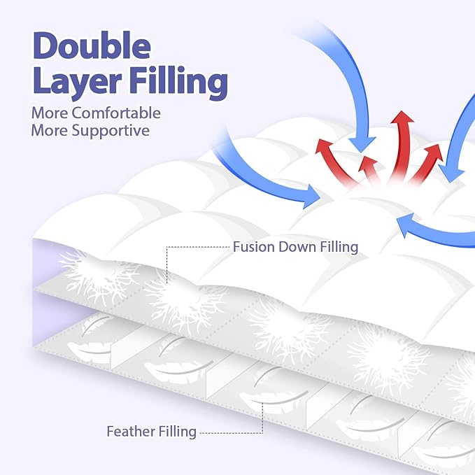 ABENE Mattress Topper for Back Pain Relief, Extra Thick Mattress Pad Pillowtop, Soft Mattress Protector Cover with 8"-21" Deep Pocket (Pure White, King, Feather Down)