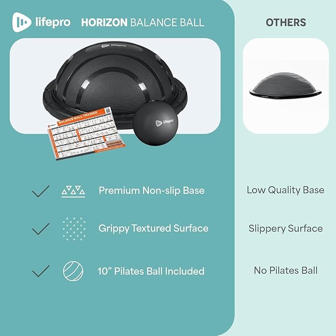 Lifepro Half Balance Ball Trainer - Stability Ball for Exercise, Full-Body Workouts, Home Gym, and Physical Therapy - Non-Slip Equipment for Balance Training