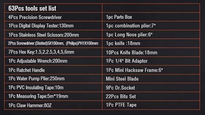 Edward Tools Harden 63 Piece Tool Set with Tool Box - Portably Handyman Tool Kit for Home, Dorm - Includes Essentials: Hammer, Screwdrivers, Wrenches, Pliers, Saw, Knife, Nails, Etc