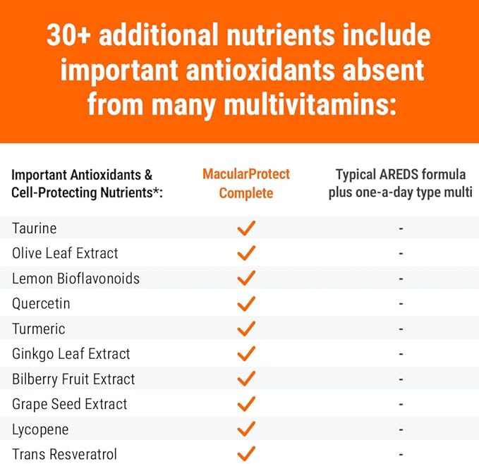 ScienceBased Health MacularProtect Complete – AREDS 2 Eye Health Supplement & Daily Multivitamin – 30+ Nutrients with Lutein & Zeaxanthin – Supports Vision & Whole Body Health – 120 Capsules