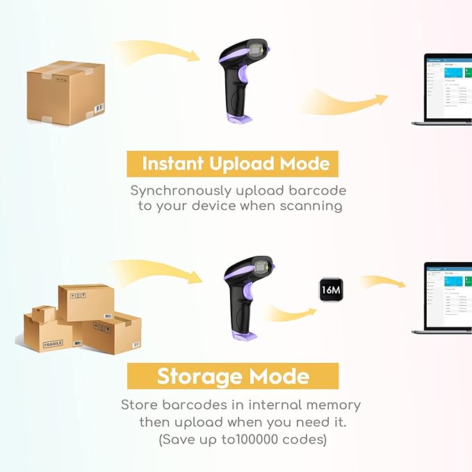 NADAMOO Wireless Barcode Scanner 328 Feet Transmission Distance USB Cordless 1D Laser Automatic Barcode Reader Handhold Bar Code Scanner with USB Receiver for Store, Supermarket, Warehouse - Violet