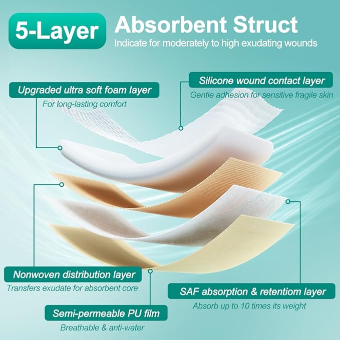 Dimora Large Bandage Ultra Soft Wound Dressing - Bordered Silicone Adhesive Foam Dressing 7"x7" (5"x5"pad) for Bed Sores,Burn Treatment,Large Surgical Wound,Diabetic Ulcers,5 Pack