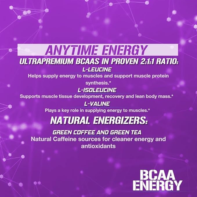 EVL BCAAs Amino Acids Powder - BCAA Energy Pre Workout Powder for Muscle Recovery Lean Growth and Endurance - Rehydrating Post Workout Recovery Drink with Natural Caffeine - Furious Grape