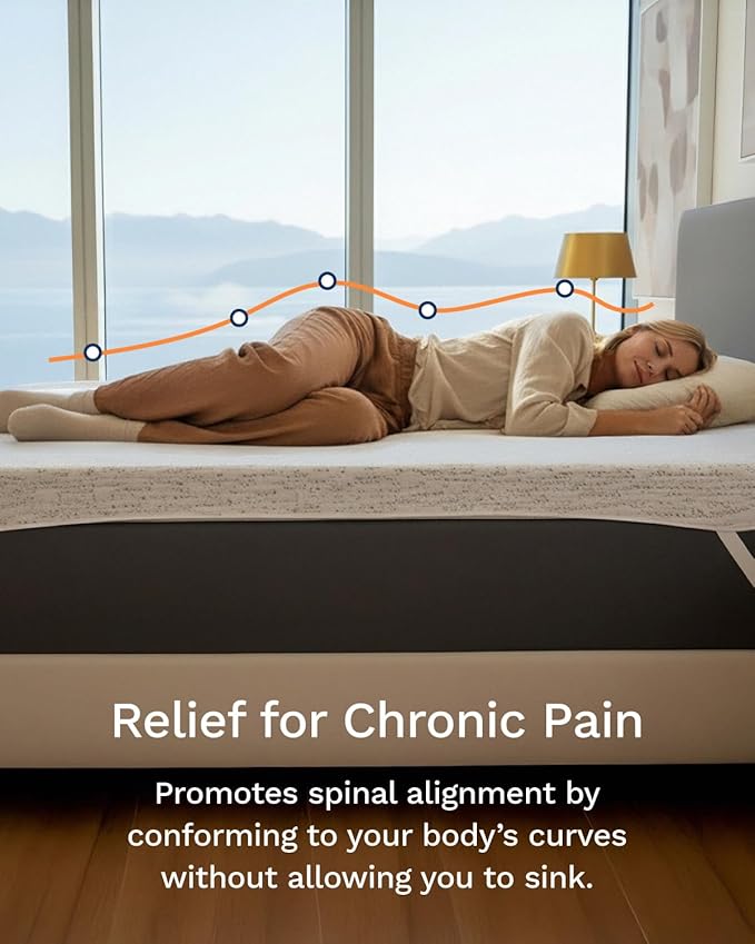 ViscoSoft 3 Inch Memory Foam Mattress Topper Twin - Select High Density Ventilated Mattress Pad - Removable Premium Rayon Cover