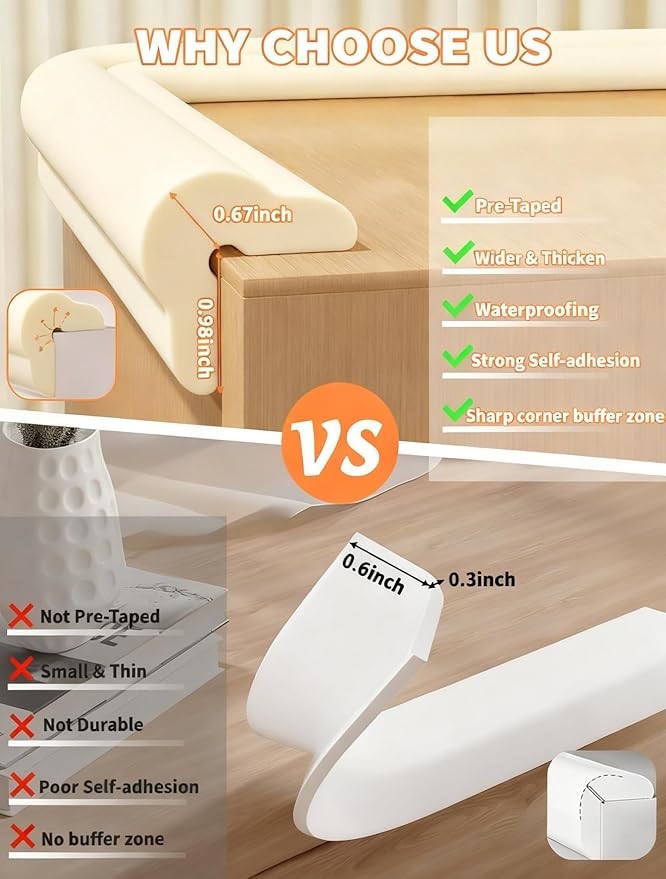 Edge Protector for Baby Proofing, 6.6FT 0.67’’Th L-Shape Air Buffering Soft NBR Rubber Foam Furniture Edge Bumper Guards with 6 Corners, Pre-Taped, Thick Table Bumper Guard for Babies (Beige)