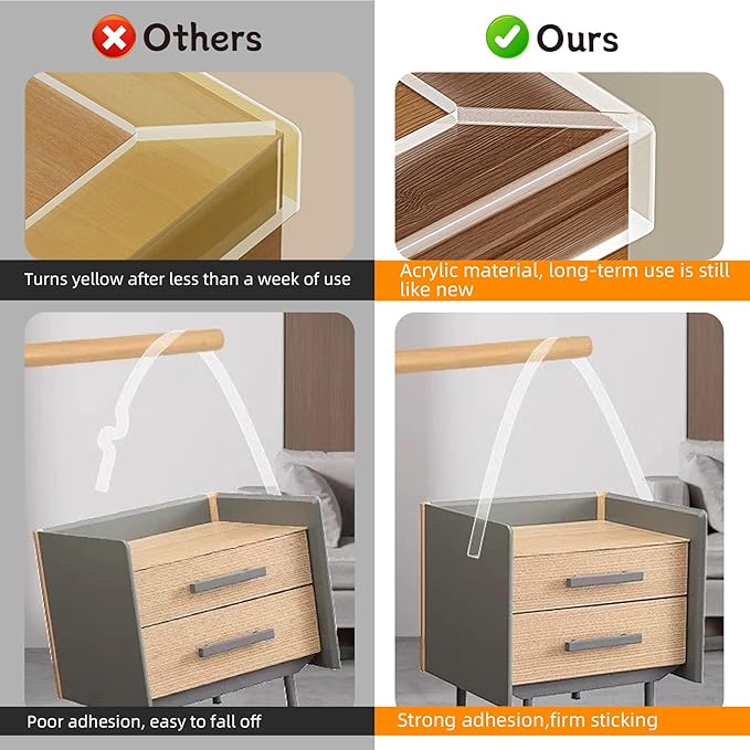 2 in x 13.12 FT,Clear Soft Corner Protectors for Furniture Strip,Sharp Edge & Table Bumper,Window Edge,Wall Protector, Soft Corner Guards Safe for Proof,Table Corner Protectors in Family
