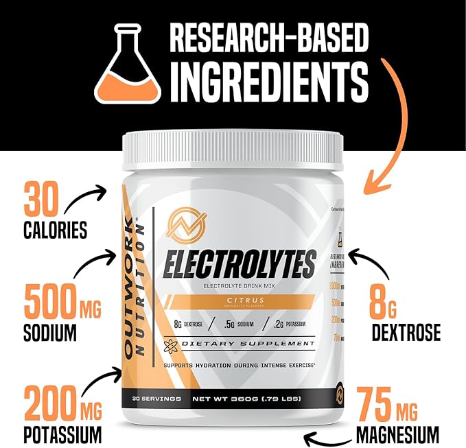 Outwork Nutrition Electrolytes Powder - Hydration Powder for Exercise Endurance & Muscle Cramp Relief - Instant Hydration, Electrolyte Drink Mix - Citrus Flavor, 30 Serv
