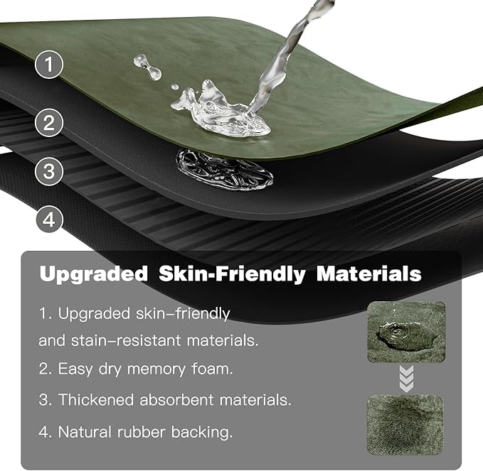 Bathroom Mat Quick Dry, Bathroom Rugs Non Slip Washable Thin Absorbent Bath Mat Fits Under Door Bathroom Floor Mat Perfect for Bath, Shower, or Sink 24"x70" Sage Green
