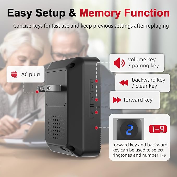 CallToU Caregiver Pager Wireless Call Button System Call Bell Alert Button Wireless Calling System for Elderly at Home/Deaf Eldrely/Clinic/Medical Institution/Nursing Home (CC22WH 8-1)