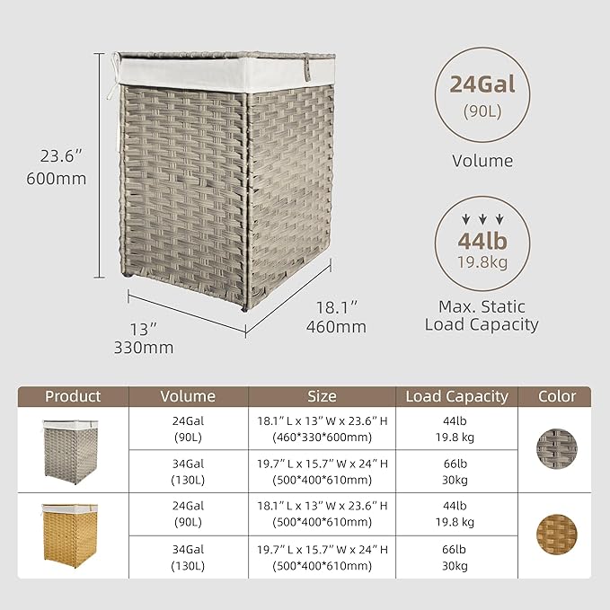 90L Foldable Outdoor Wicker Storage Basket with Lid - Patio Storage Hamper with Removable,Machine Washable 2-Compartment Liner & Handles for Clothes,Pillows,Bedding(Gray)
