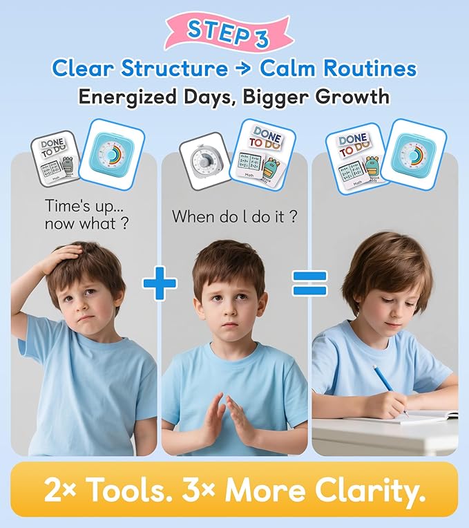 2-in-1 Visual Timer & Magnetic Visual Schedule for Kids, Autism ADHD Time Management Tool with 100+ Routine Chore Chat Magnets, Sensory Learning Materials for Home, Classroom, Special Education