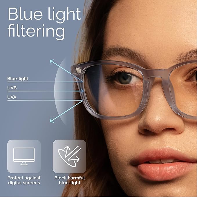 livho High Tech Blue Light Glasses - Advanced Blue Light Blocking Computer Glasses - Anti Eyestrain & UV Glare