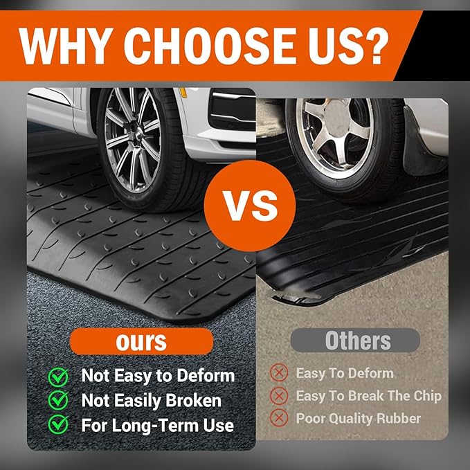 Rubber Wheelchair Threshold Ramp, 1"/1.5"/2"/2.5"/3"/3.5"/4" Rise Options, Wheelchair Ramp 7000Lbs Load Capacity, Non-Slip Textured Surface for Wheelchairs, Scooters (2.0" Rise)