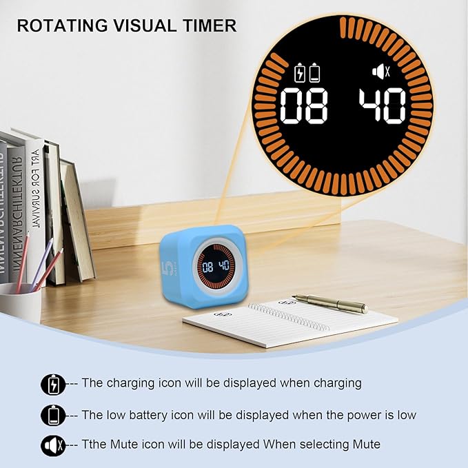 FCXJTU Rotating Cube Pomodoro Visual Timer 5, 25, 10 50 Minutes Preset, Rechargeable Desk Productivity Flip Timer w/Silicone Cover, Custom Countdown, Silent Mode for ADHD, Study, Work, School(Purple)