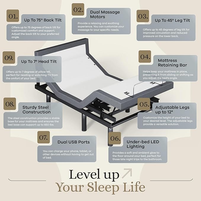 Sven & Son Harmony Adjustable Bed Base, Head and Foot Lift, Massage, Under-Bed Lights, USB, Gel Memory, Zero Gravity Smart Frame - Twin XL + 12 inch Memory Foam Matt (Medium)