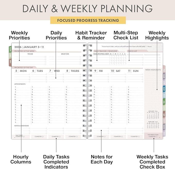 Essential PRO 2026 Daily, Weekly & Monthly Planner, 7"x9": 14 Months (Nov 2025 - Dec 2026) Monthly Tabs,Daily Tracking,Notes Pages,Storage Pocket,Bookmark w Sticky Notes (Teal Floral)