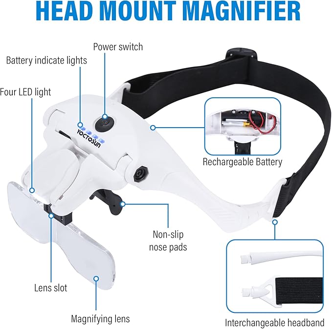YOCTOSUN Magnifying Glasses with 4 LED Lights, Head Mount Magnifier with Storage Case,5 Lenses, Headband, Hands Free Lighted Head Magnifying Visor for Hobby Crafts & Close Work