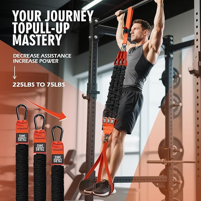LEEKEY Resistance Bands, Exercise Bands,Pull Up Assist Bands - Bands for Working Out,Band for Men and Women Fitness Training, Physical Therapy,Home Workouts
