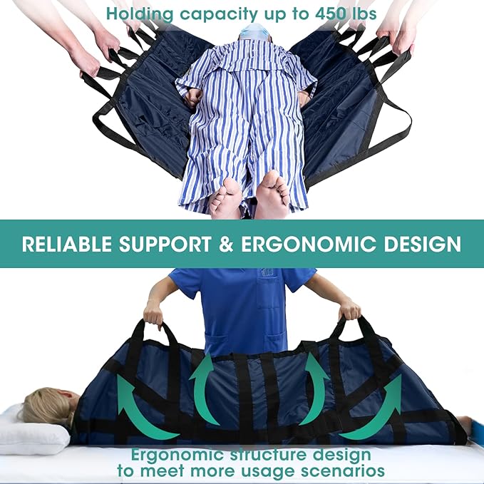 60" x 40" Positioning Bed Pad with Handles Washable Draw Sheets for Hospital Bed Ridden Patient Clothes Waterproof Glide Sheets for Patients Moving Pad for Lifting &Transfer Sheet Nylon, Blue