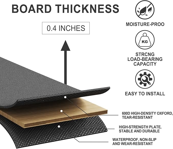 Imperius Folding Spring Box, 10MM, Bed Support Flat Noodles, Twin Size 38x75'' ﻿ ﻿Light and Thin, Breathable, Noise Minimizing,Moisture Resistant Bunkieboards