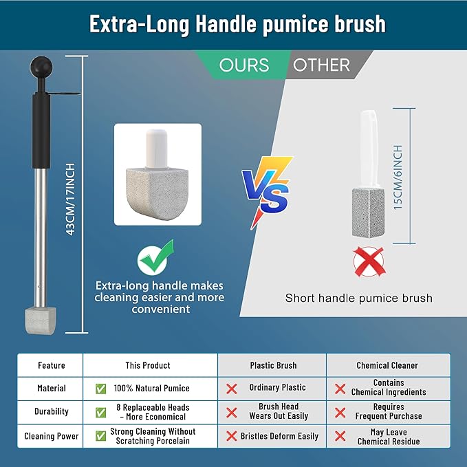 2025 New Pumice Toilet Cleaner 17inch with Handle - Toilet, Pool & Tub Hard Water Stain Remover (1handle+8pumice)
