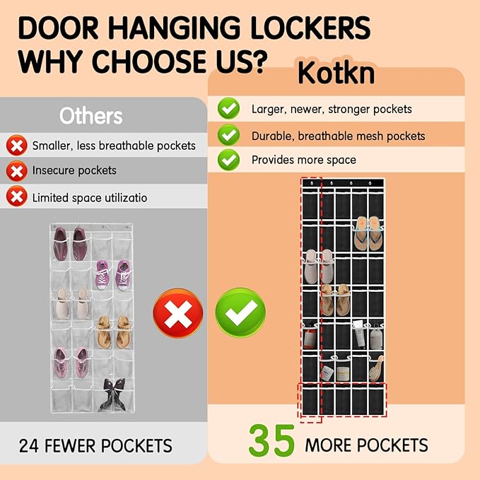 35 Compartment Over The Door Storage - Breathable Mesh Hanging Organizer with Large Pockets, Space Saving Design for Men & Women's Footwear, Closet, Bedroom- Black (Black, 35-Pocket)