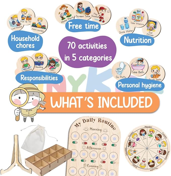 Personalized Wooden Daily Routine with Emotion Wheel, Daily Chore Chart for Kids, Behavior Chart at Home for Toddler, Visual Schedule with Feeling Wheel for Kids Boys Girls