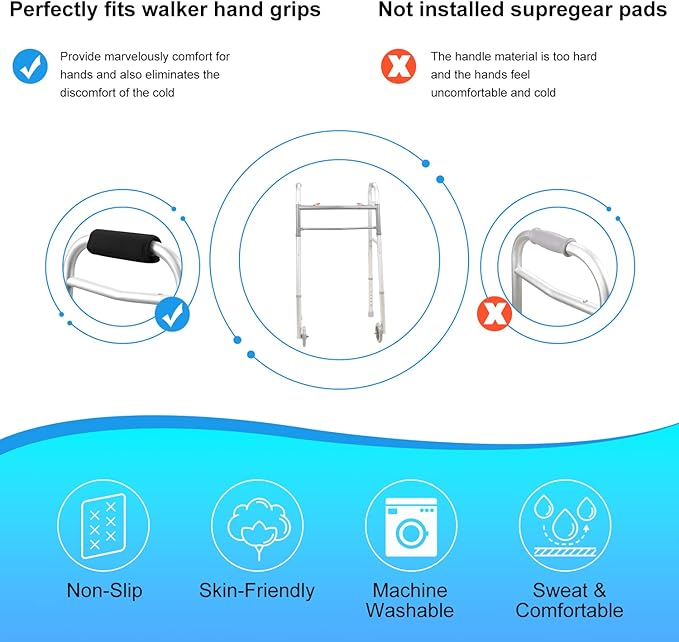 supregear Walker Grips (2 Pack), Soft Padded Hand Covers, Non-Slip Comfortable Cushion Padding for Folding Walker Handle, Moisture Wicking Mobility Accessory
