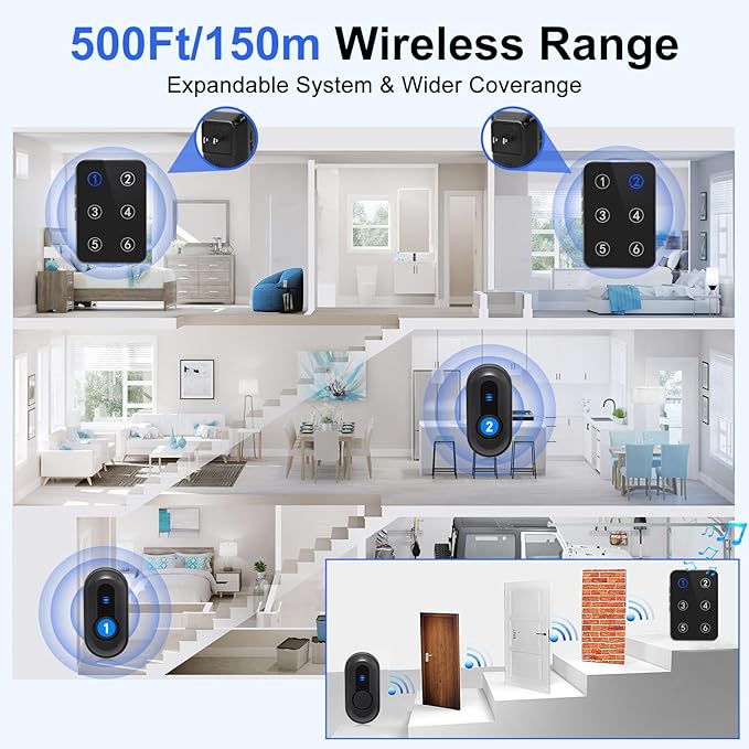 Caregiver Pager Wireless Call Button Emergency Life Alert Systems 500Ft Range with LED Number Display for Elderly/Patient/Disabled at Home/Hospital/Clinic(6 Waterproof Panic Button & 3 Receiver)