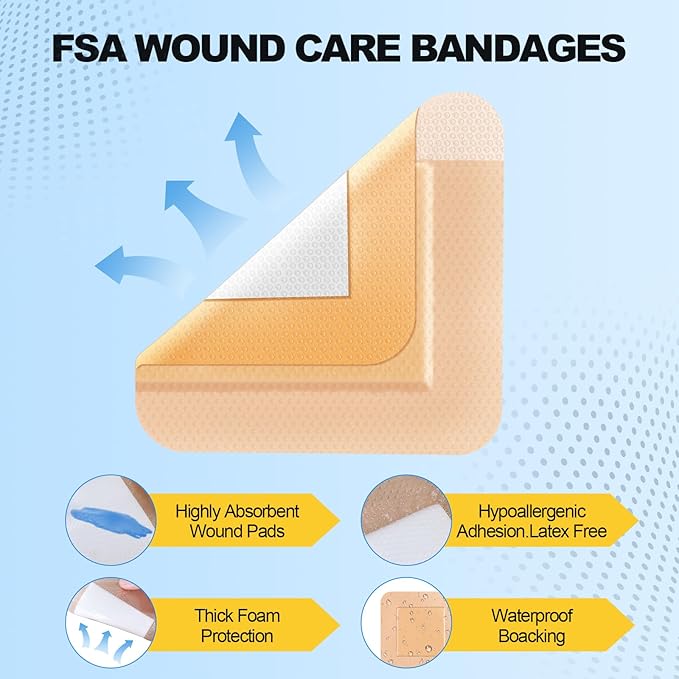 Silicone Foam Dressing 3x3 in (7.5x7.5cm),High Absorbency Bed Sore Bandages Wound Care Dressing,Waterproof Silicone Bandages for Sensitive Skin Wound Care(10 Pcs)