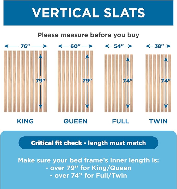 Meliusly SlatSure Full Size Bunkie Board – Heavy Duty Vertical Bed Slats & Foldable Wooden Support Board for Sagging Mattress or Platform Bed Frame, Box Spring Alternative and Replacement