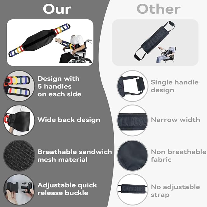 Transfer Belt Transfer Sling for Nursing Patients, Standing & Supports & Transfer Aids for Elderly, Gait Belt for Patient Care, Transfer Belt for Bedridden Patient