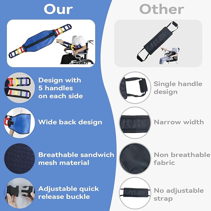 Transfer Belt Transfer Sling for Nursing Patients, Standing & Supports & Transfer Aids for Elderly, Gait Belt for Patient Care, Transfer Belt for Bedridden Patient