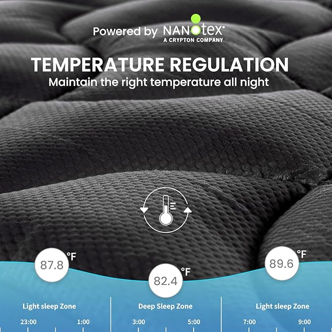 SLEEP ZONE Cooling Twin Mattress Topper for Single Bed, Premium Zoned Cool Mattress Pad Cover, Padded Mattress Protector Breathable Washable, Deep Pocket 8-21" (Black, Twin)