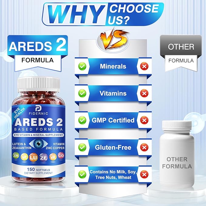 AREDS 2 Eye Vitamin & Mineral Supplement — Lutein and Zeaxanthin Supplement, Vitamin C & E, Zinc & Copper for Blue Light Protection, Eye Health Support, Eyebright , Eye Doctor Trusted — 150 Softgels