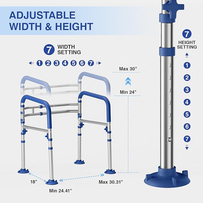 Foldable Toilet Safety Rails for Seniors - Adjustable Toilet Safety Frame & Toilet Handles for Elderly & Disabled, Fits Most Toilets, 350lb Capacity, Blue