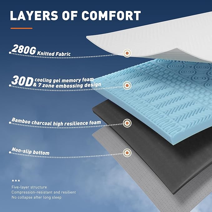 EnHomee Memory Foam Mattress Topper,4 Inch Twin Mattress Topper Pressure Relief with Cooling Gel and Removable & Washable Embossed Cover, CertiPUR-US & Oeko-TEX Certified, White, Twin
