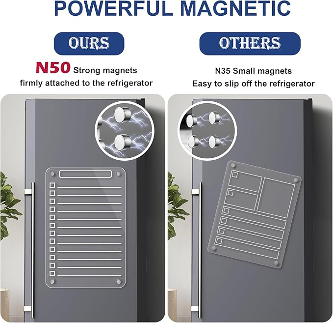 2 Pcs Acrylic Magnetic Dry Erase Board for Fridge, 12"X8" Clear Magnetic to Do List White Board, Acrylic Dry Erase to Do List for Refrigerator, Magnet Whiteboard with 6 Markers