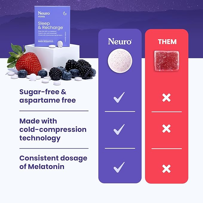 Neuro Sleep & Recharge Meltaway Mints - Contains Melatonin 1 mg, Chamomile & Elderberry - Travel Aid for Nighttime Relaxation & Healthy Sleep Cycle - Mixed Berry, 72 ct