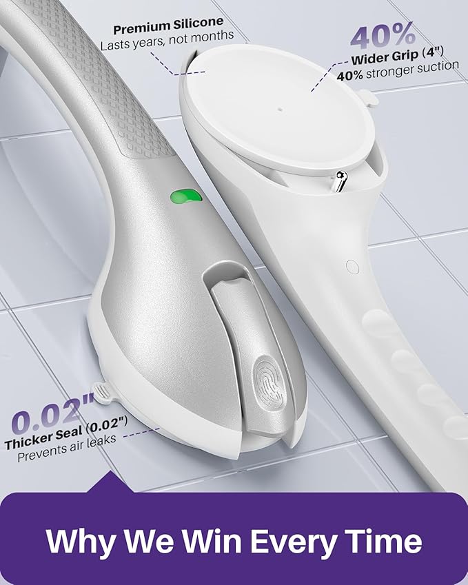 KEKOY 17.5 Inch Suction Grab Bars for Bathtubs and Showers with Indicator - Heavy Duty Safety Shower Handle for Seniors and Elderly, Handicap Bars for Bathroom, No Drilling and Removable, Silver