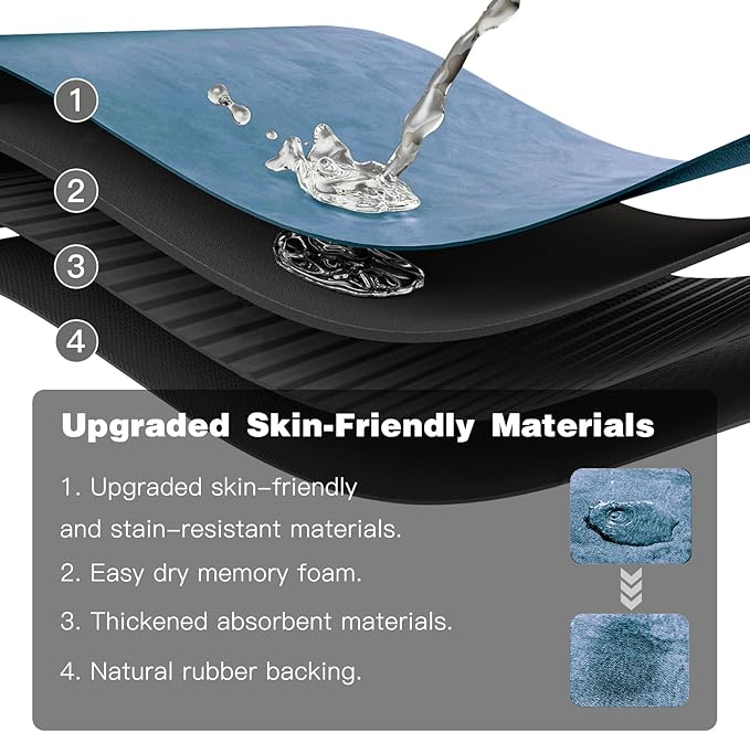 Bathroom Mat Quick Dry, Bathroom Rugs Non Slip Washable Thin Absorbent Bath Mat Fits Under Door Bathroom Floor Mat Perfect for Bath, Shower, or Sink 24"x60" Denim Blue