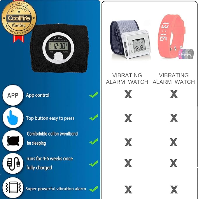 Coolfire - Vibrating Alarm Clock Sweatband, Silent Wake Yourself Up Wristband Vibrating Alarm Watch for Couples, Students, Easy to Set on User-Friendly App, Hearing Impaired, USB Chargeable (Black)