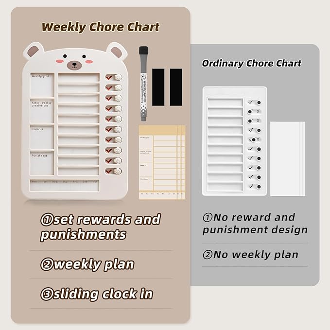 Weekly Chore Chart for Kids Dry Erase Chore Board,Behavior Chore Chart for Multiple Kids, Cute Visual for Kids Schedule Board for Home, Kids Checklist to Do List ADHD Tools (Bear,Plan, 2)