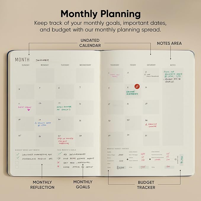 Hourly Planner & Appointment Book (8.5” x 11”) - Premium Hourly Planner with Daily Schedule & 30-Minute Time Slots for Better Time Management by PRODUCTIVITY STORE (A4, Navy)