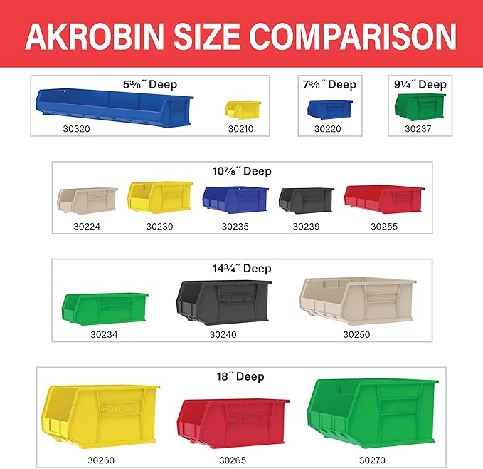Akro-Mils 30210 AkroBins Plastic Storage Bins, Space-Saving Stackable for Garage, Pantry, Craft Organization, 5 x 4 x 3-Inch, Grey, 6-Pack