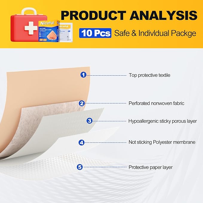 Silicone Foam Dressing 3x3 in (7.5x7.5cm),High Absorbency Bed Sore Bandages Wound Care Dressing,Waterproof Silicone Bandages for Sensitive Skin Wound Care(10 Pcs)